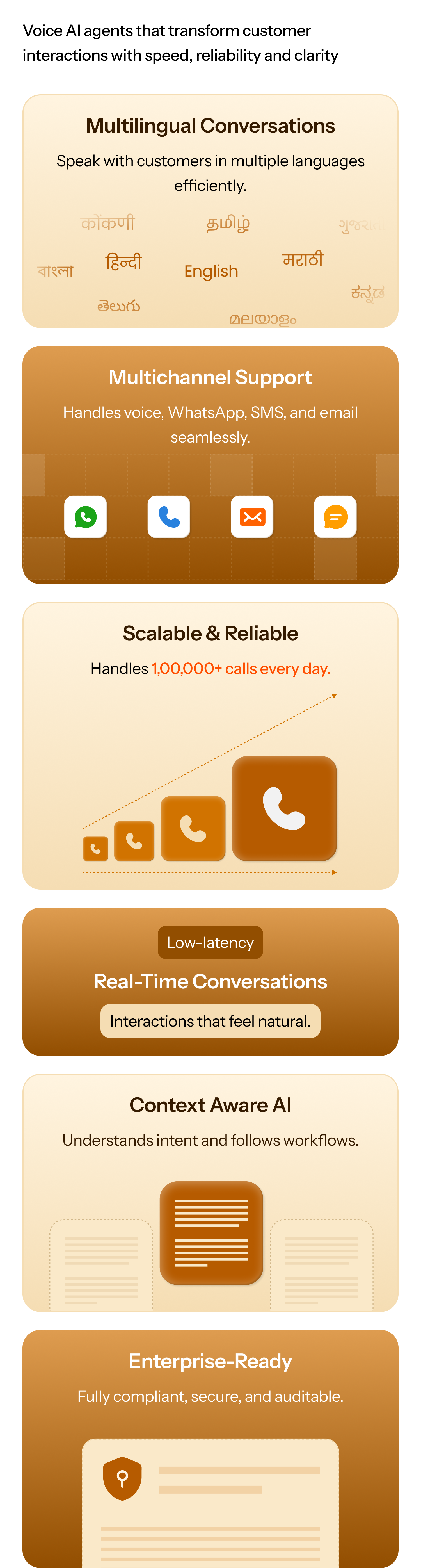 Agent Features Content